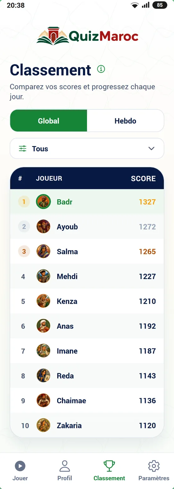 Classement des joueurs QuizMaroc